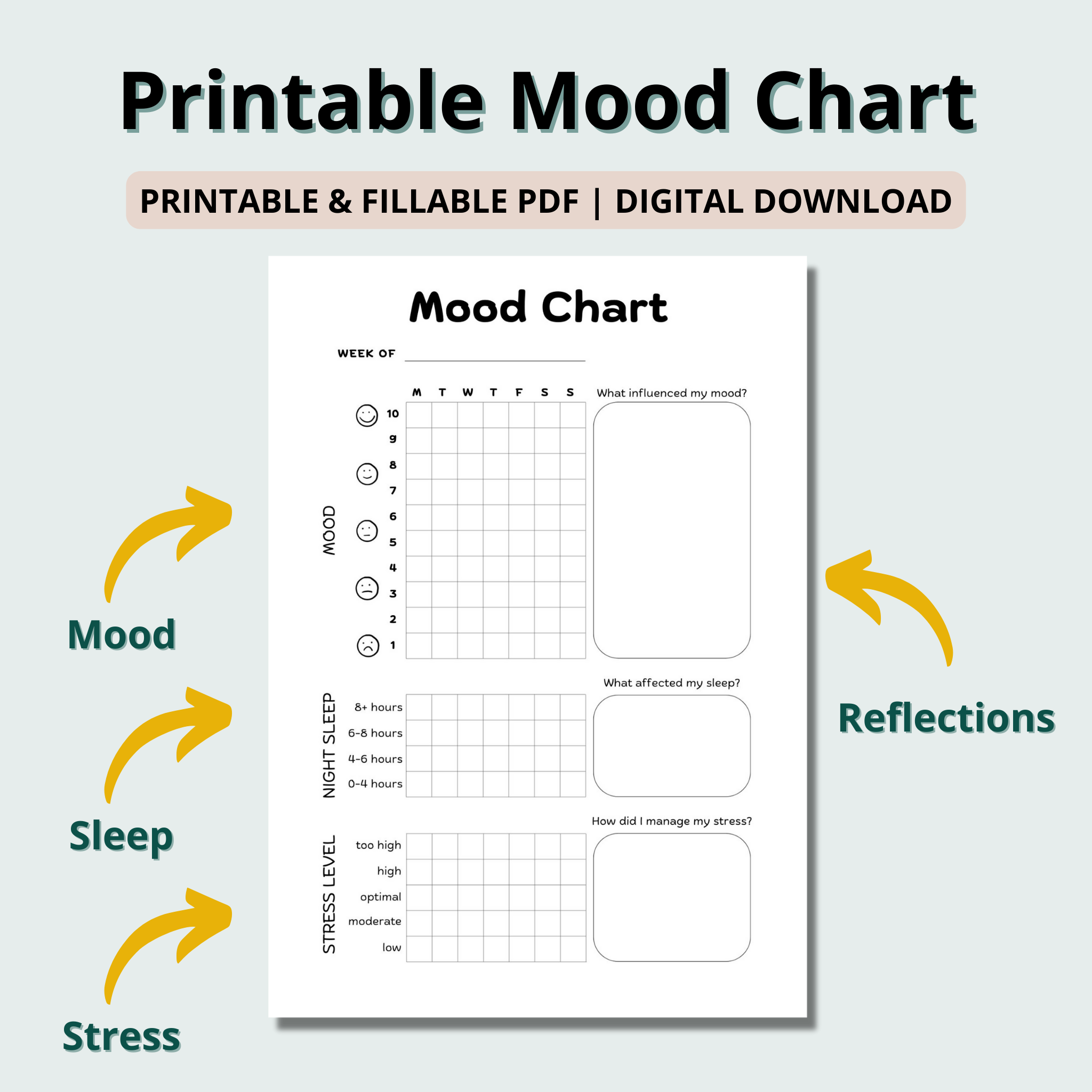 Mood Chart for Adults with Integrated Stress and Sleep Trackers