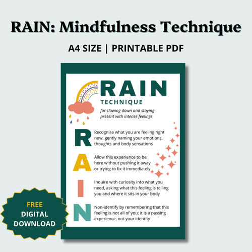RAIN: Mindfulness Technique