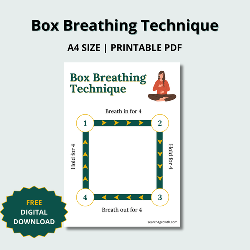 Box Breathing Technique