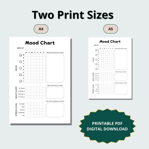 Mood Chart for Adults with Integrated Stress and Sleep Trackers