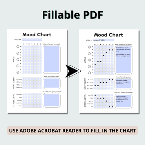Mood Chart for Adults with Integrated Stress and Sleep Trackers