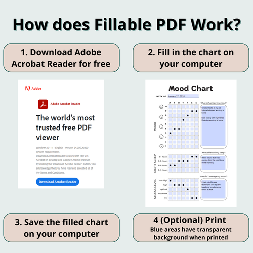 Mood Chart for Adults with Integrated Stress and Sleep Trackers